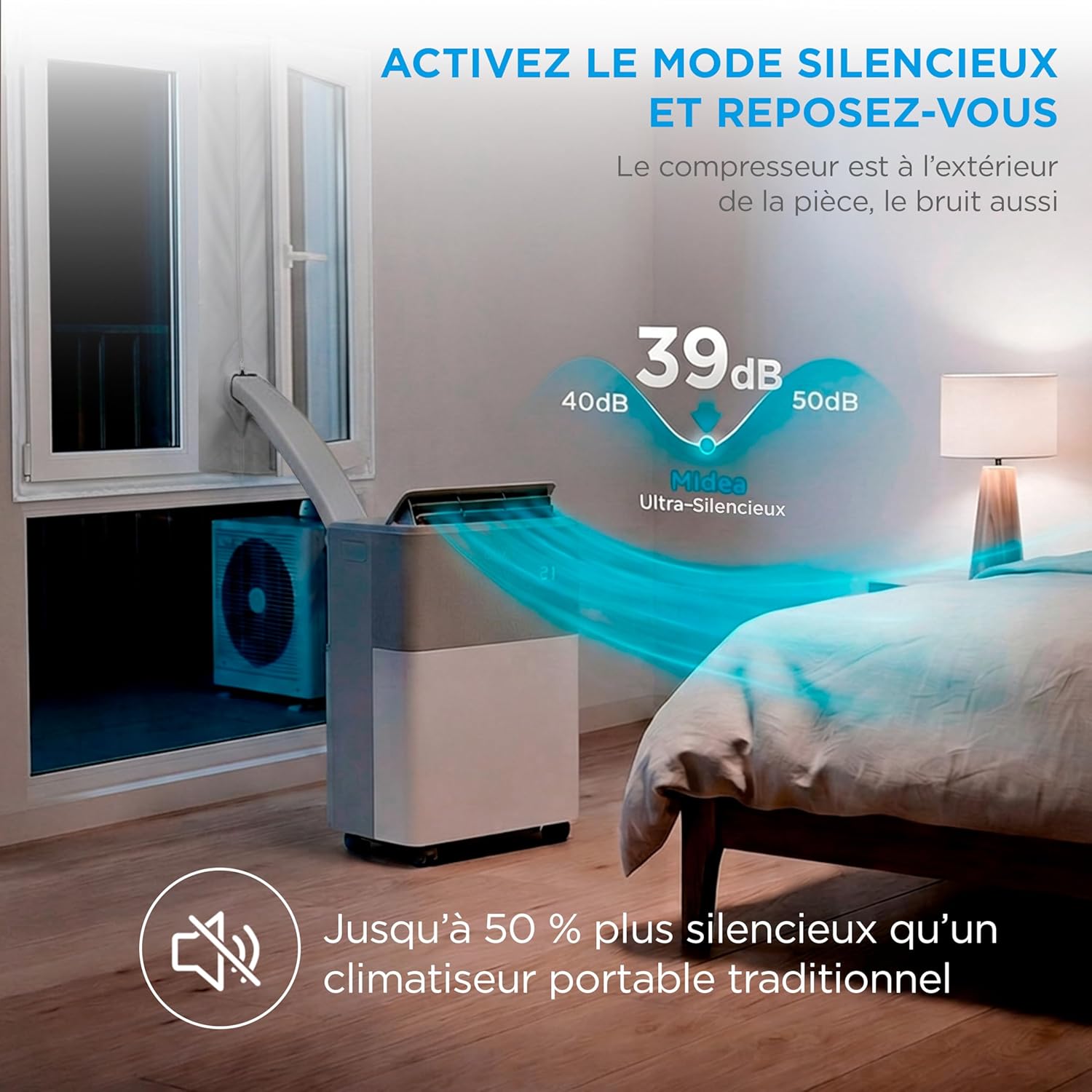 Climatiseur PortaSplit 4 en 1