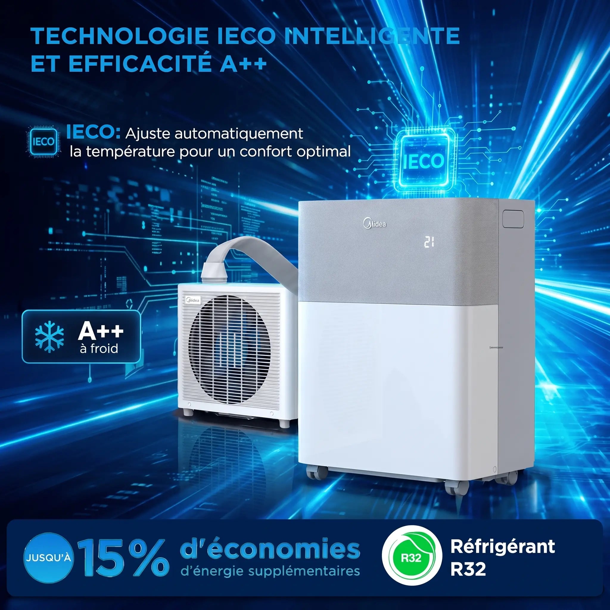 Climatiseur PortaSplit 4 en 1